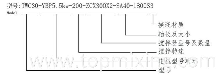 Twc Type Magnetic Mixer3